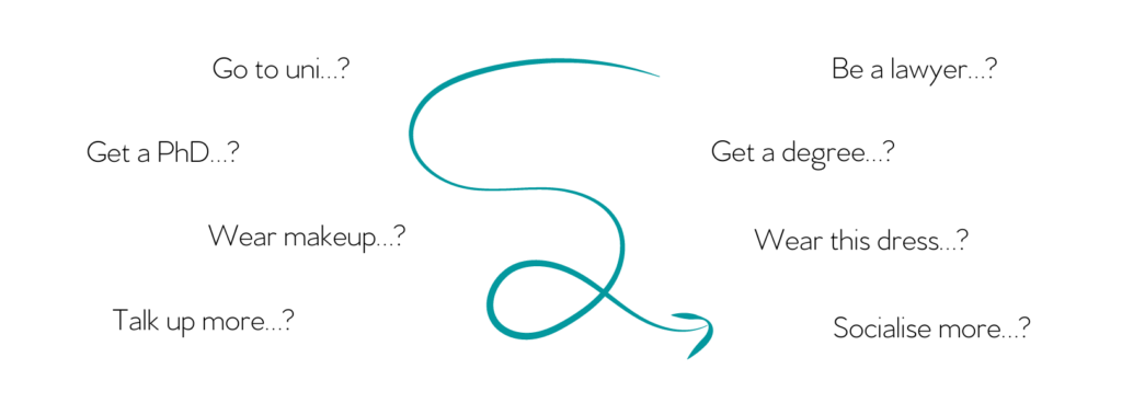 Are you so used to small 1024x379