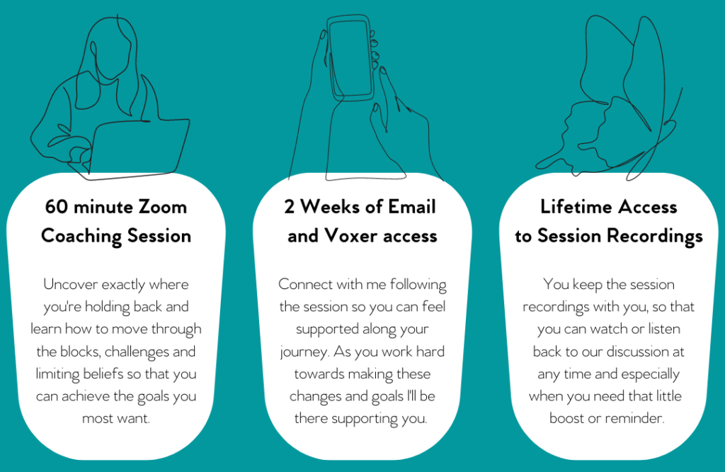 When you sign up for the Intensive you receive e1661759221558 1024x666